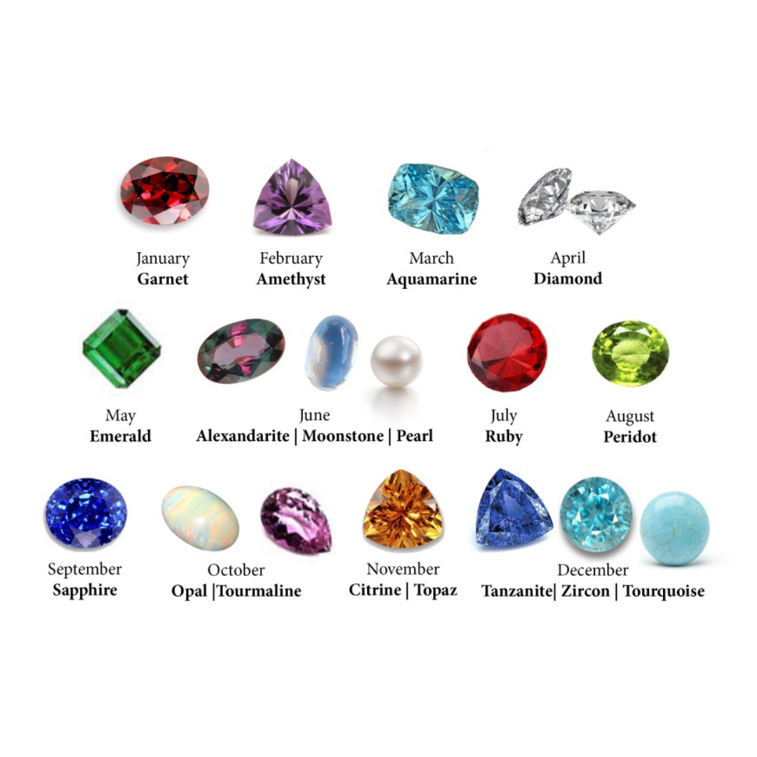 Birthstone Baguette Charm